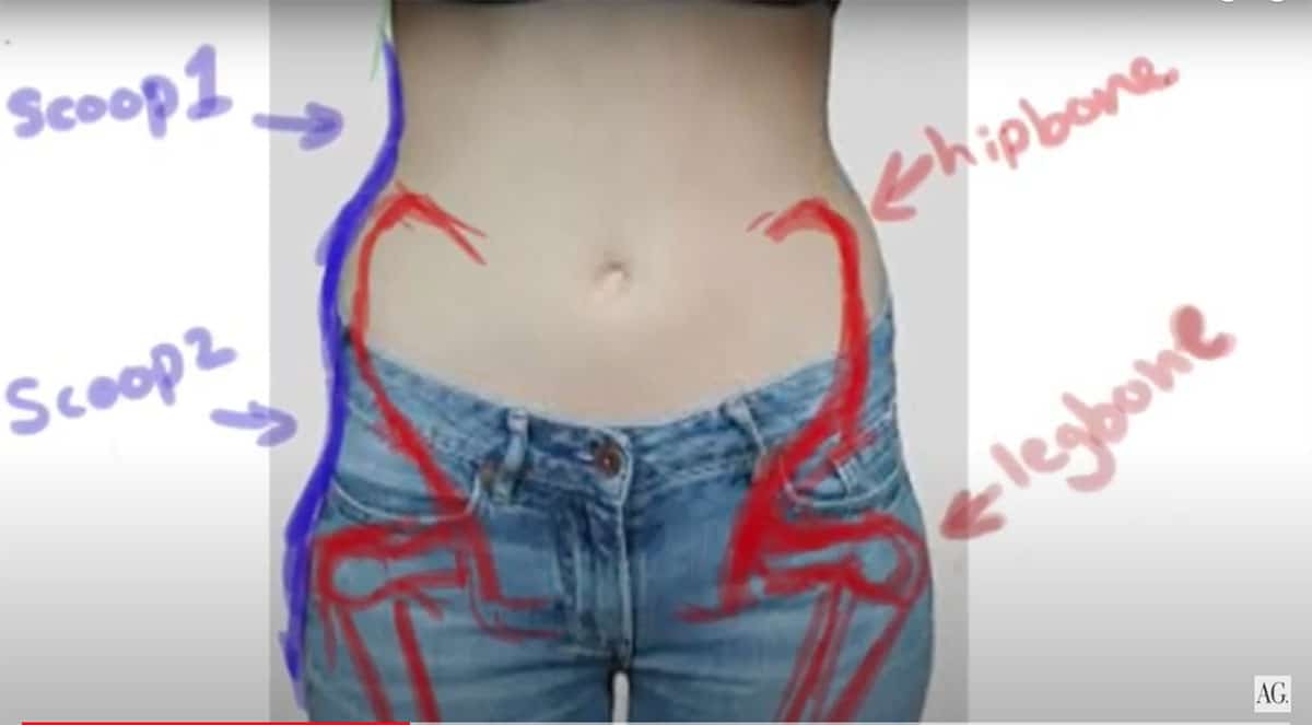 ساخت باسن به شکل ساعت شنی