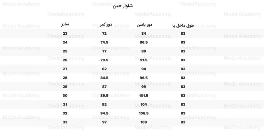 سایز استاندارد شلوار جین زنانه